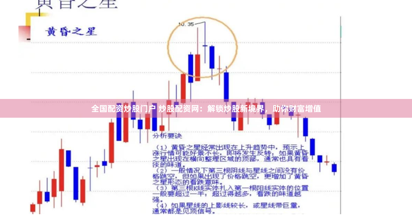 全国配资炒股门户 炒股配资网：解锁炒股新境界，助你财富增值