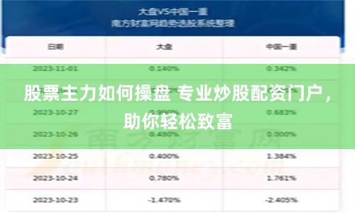 股票主力如何操盘 专业炒股配资门户，助你轻松致富