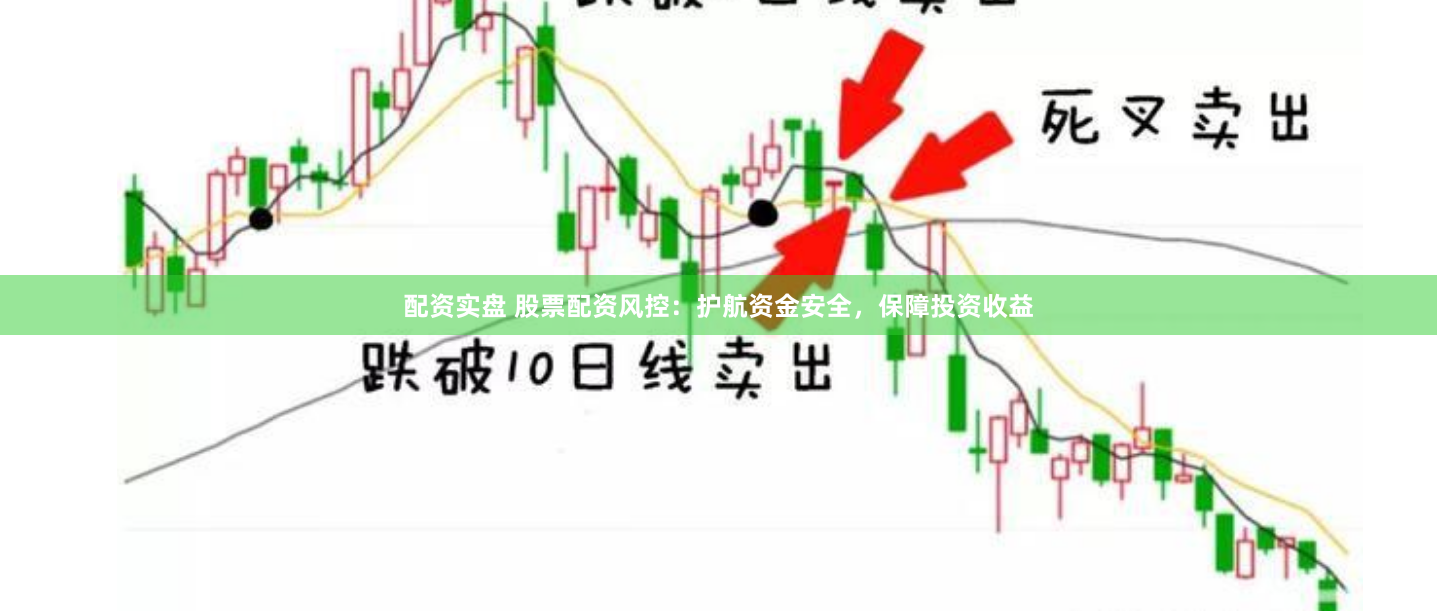 配资实盘 股票配资风控：护航资金安全，保障投资收益