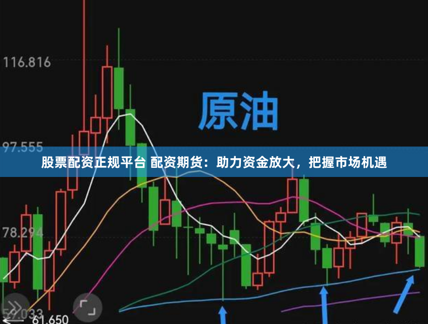 股票配资正规平台 配资期货：助力资金放大，把握市场机遇
