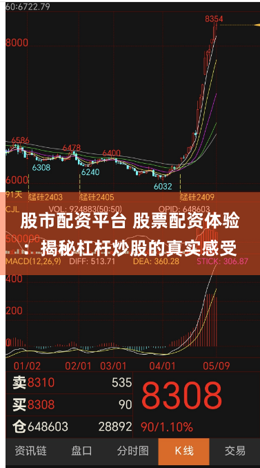 股市配资平台 股票配资体验：揭秘杠杆炒股的真实感受