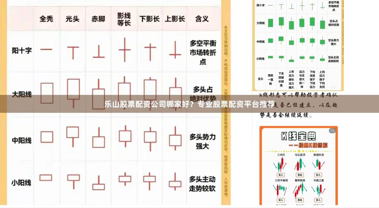乐山股票配资公司哪家好？专业股票配资平台推荐
