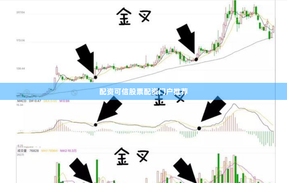 配资可信股票配资门户推荐