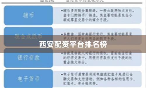 西安配资平台排名榜