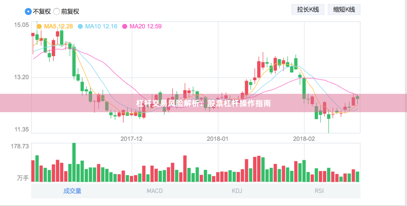 杠杆交易风险解析：股票杠杆操作指南
